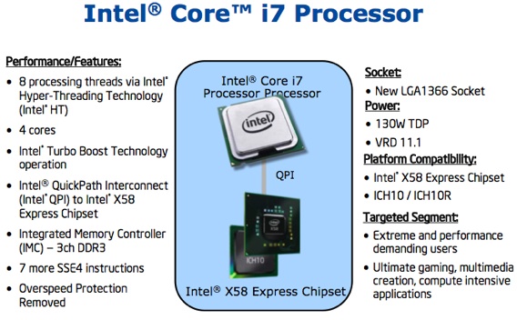 intel-corei7.jpg